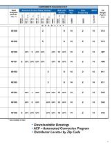 Ball Lock™ HAAS Fixture Kits - 11