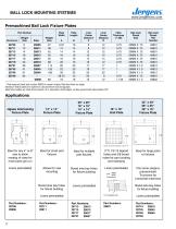 Ball Lock™ HAAS Fixture Kits - 12