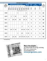 Ball Lock™ HAAS Fixture Kits - 7