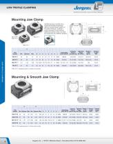 Low Profile Clamping 2018 - 6