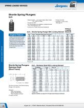 Spring Loaded Devices Catalog - 8