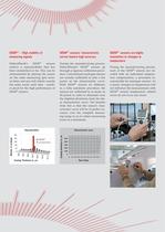 Coating thickness measurement MiniTest Series 700-3