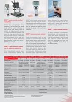 Coating thickness measurement MiniTest Series 700-4