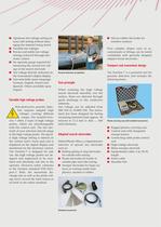 High voltage porosity detection PoroTest 7-3