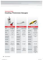 Measuring instruments for the finishing industry-6