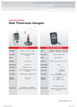 Measuring instruments for the finishing industry-7