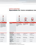 MiniTest 4500 - coating thickness measurement-3