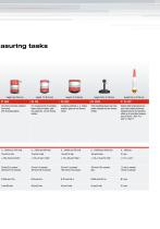 MiniTest 4500 - coating thickness measurement-4