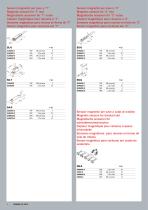 2012 Sensors-2