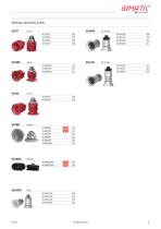 CAT-VACCUUM-2025-EN-5