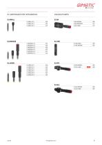 CAT-VACCUUM-2025-EN-9