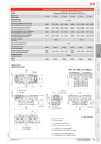 DHG-10