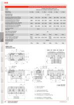 DHG-7