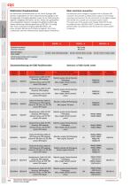 EQC-7