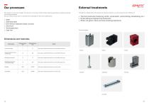 GIMATIC MACHINING-3