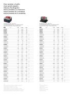 Handling Catalogue-6