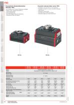 ITSC-1