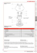 KIT-GMPLM3240-4