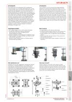KIT-UR-6