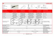 Magnetic Sensors-10
