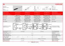 Magnetic Sensors-4