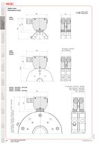 MCQC-5
