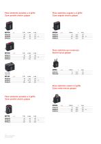 Mechatronics Catalogue-4