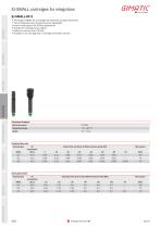 Multistage cartridges for integration-8