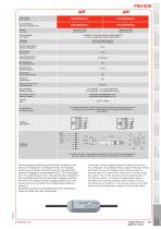 PRO-SNR-2