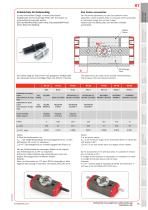 RT-2