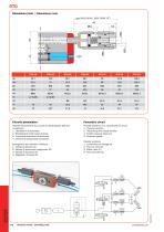 RTD-3