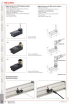 SM-G-IP68-1