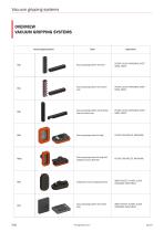 Vacuum gripping system-2
