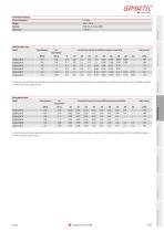 Vacuum pumps-19