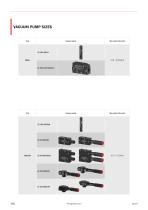 Vacuum pumps-2