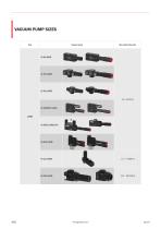 Vacuum pumps-4