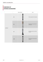 Vacuum system accessories-2
