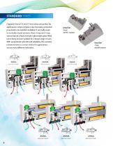 Clippard 10 & 15 mm Valves-8