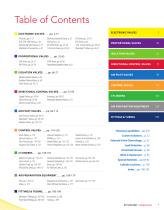 Clippard Custom Solutions Brochure.pdf-3