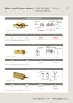 Clippard Metric Control Valves Catalogue-15