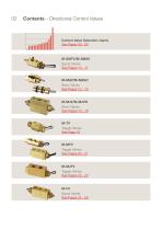 Clippard Metric Control Valves Catalogue-4