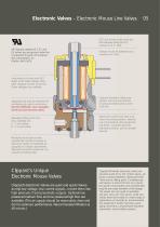 Clippard Metric Electronic Valves Catalogue-7