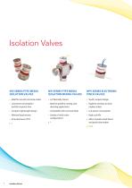 Clippard Pinch & Isolation Valves-2