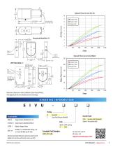 Clippard Pinch & Isolation Valves-5