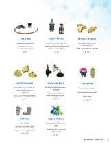 MECHANICAL VALVES-3