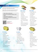 MECHANICAL VALVES-4
