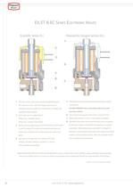 Miniature Pneumatic Products for Scientific Applications-6