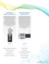 PROPORTIONAL VALVES-3