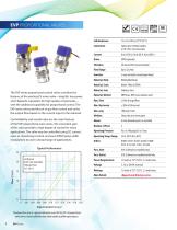 PROPORTIONAL VALVES-4