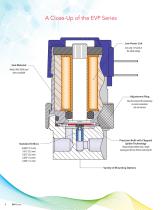 PROPORTIONAL VALVES-6